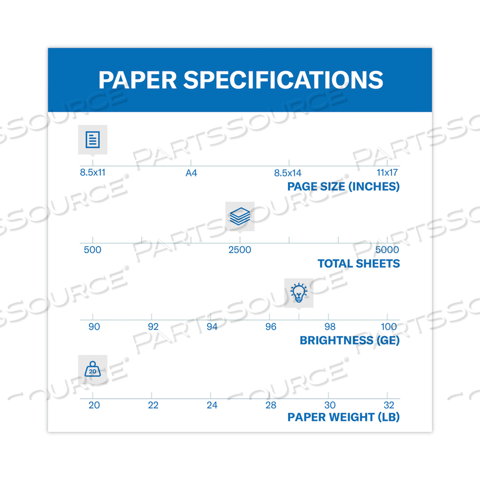 PREMIUM MULTIPURPOSE PRINT PAPER, 97 BRIGHT, 20 LB BOND WEIGHT, 8.5 X 11, WHITE, 500 SHEETS/REAM by Hammermill