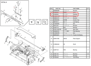 PACKING by FUJIFILM Healthcare Americas Corporation