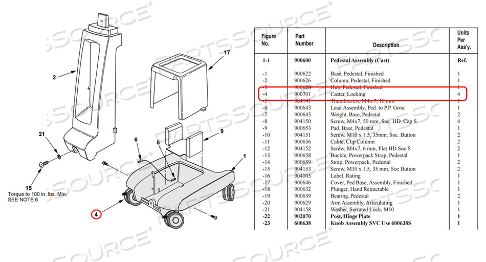 CASTER LOCKING by Guerbet