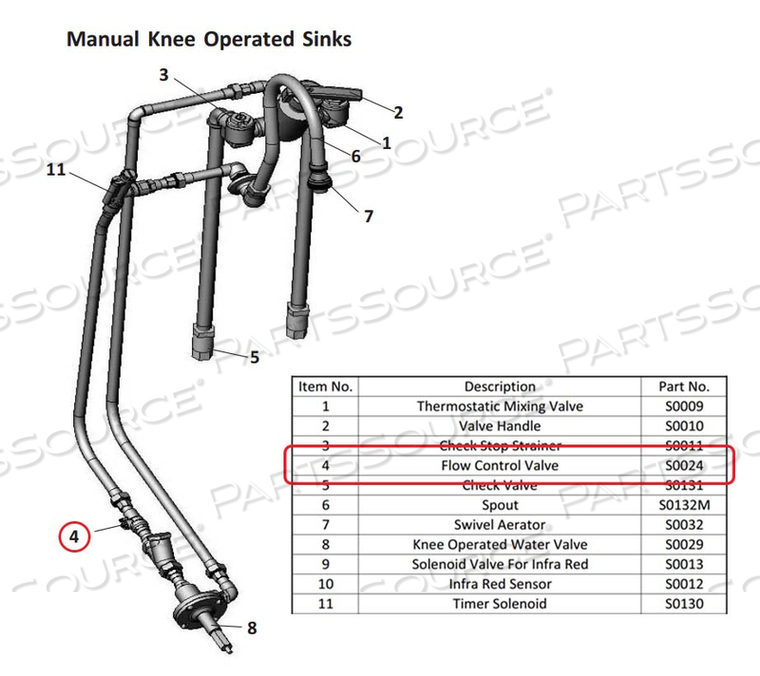 BALANCE FLOW CONTROL VALVE, 1/2 IN CONNECTION, C X C by Mac Medical, Inc.
