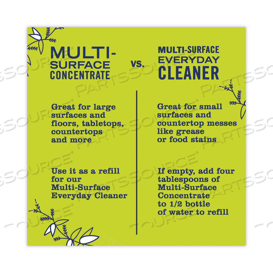MULTI PURPOSE CLEANER, LEMON SCENT, 16 OZ SPRAY BOTTLE by Mrs. Meyer's MULTI PURPOSE CLEANER, LEMON SCENT, 16 OZ SPRAY BOTTLE by Mrs. Meyer's