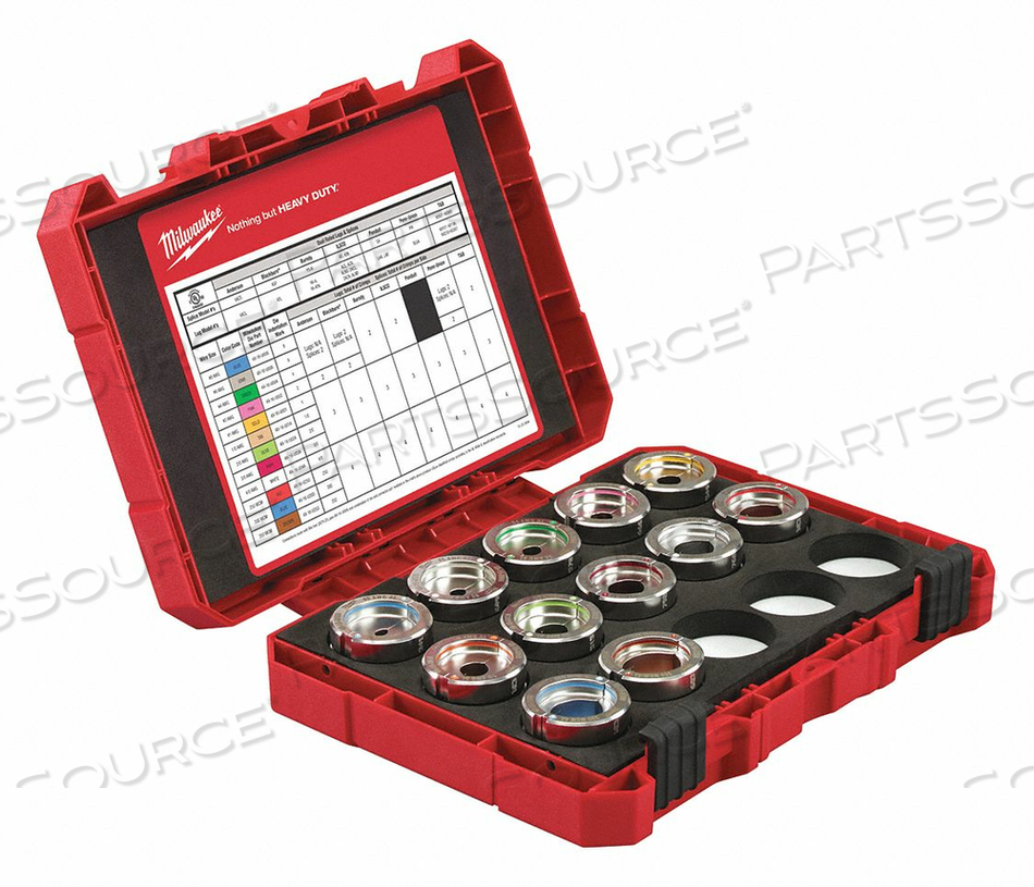 CRIMPING DIE SET U STYLE 12 TONS by Milwaukee Electric Tools