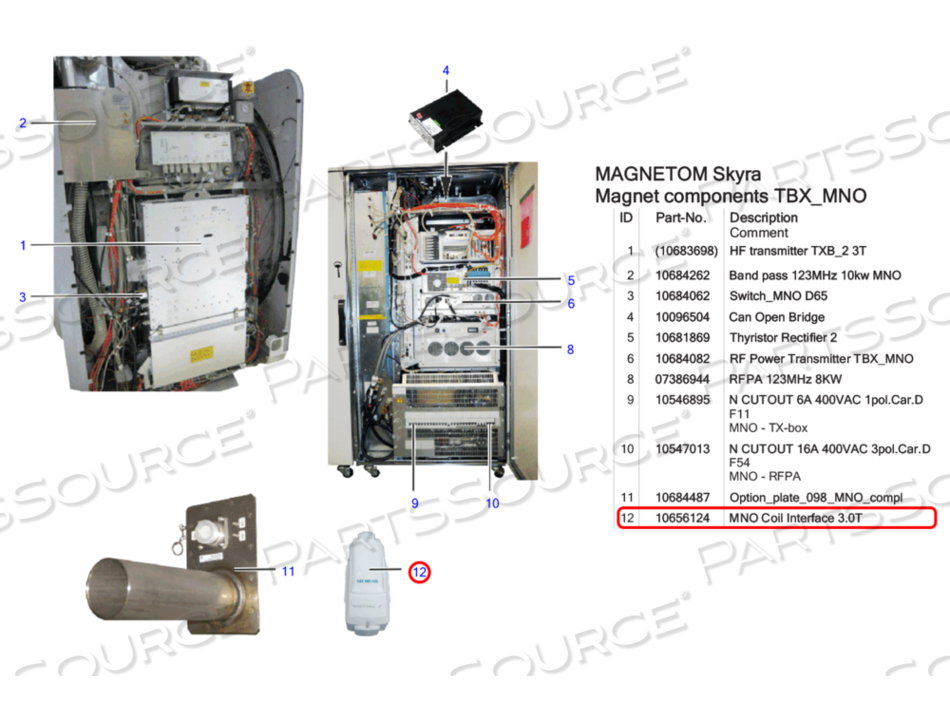 3.0T MNO COIL INTERFACE by Siemens Medical Solutions 3.0T MNO COIL INTERFACE by Siemens Medical Solutions