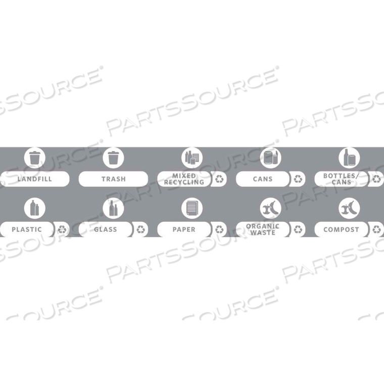 WASTE STREAM LABEL KIT B FOR SIDE BIN 