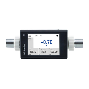 CALIBRATION SERVICE FOR IMT ANALYTICS FLOWMETER F1 by IMT Analytics Inc. CALIBRATION SERVICE FOR IMT ANALYTICS FLOWMETER F1 by IMT Analytics Inc.
