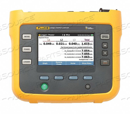 POWER QUALITY ANALYZER 480 X 272 DISPLAY by Fluke Electronics Corp (Industrial Div.)