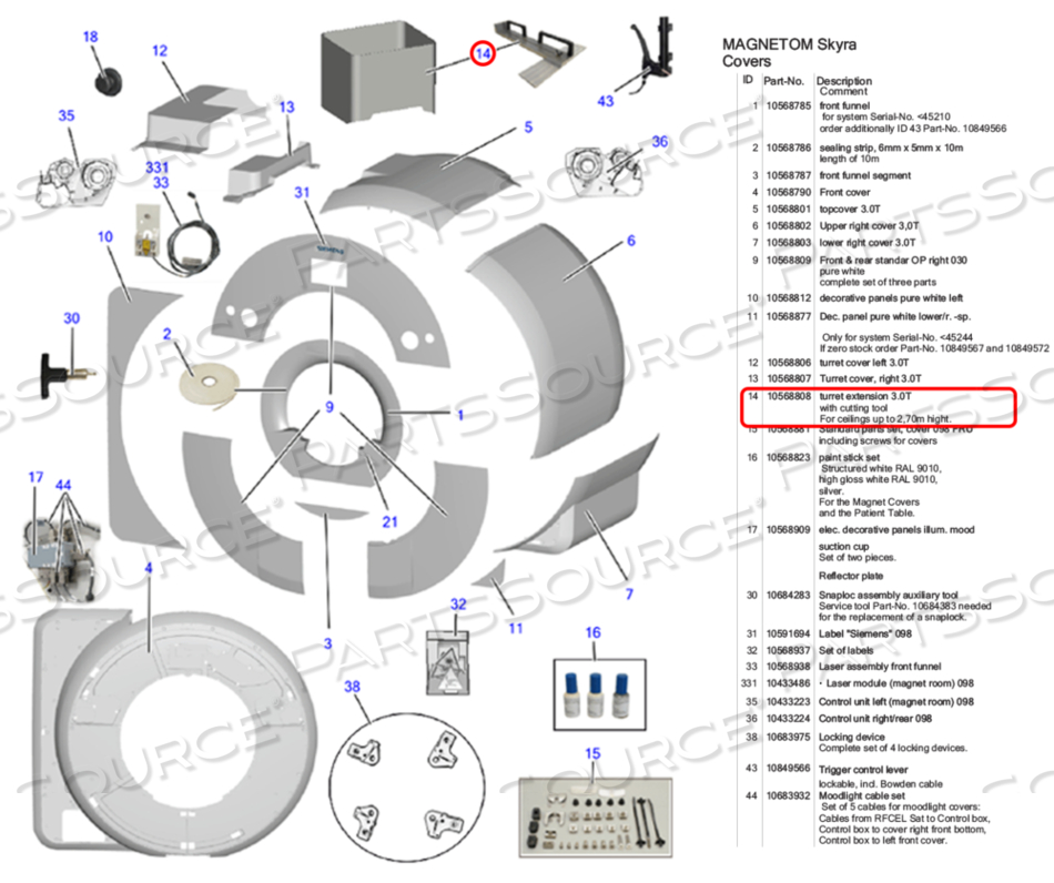 TURRET EXTENSION 3.0T by Siemens Medical Solutions