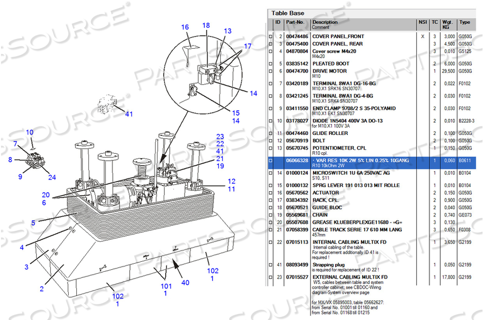 POTENTIOMETER, 2 W, 10 KOHM, 10 GANGS by Siemens Medical Solutions