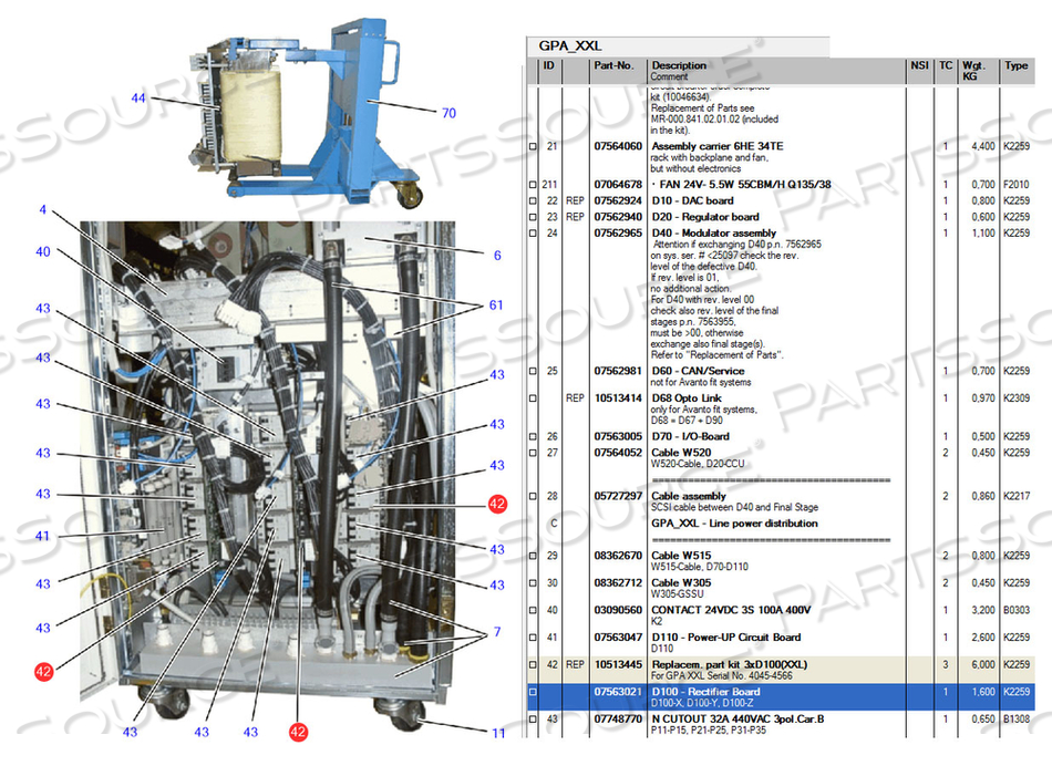 D100 RECTIFIER BOARD FOR MRI SCANNER by Siemens Medical Solutions