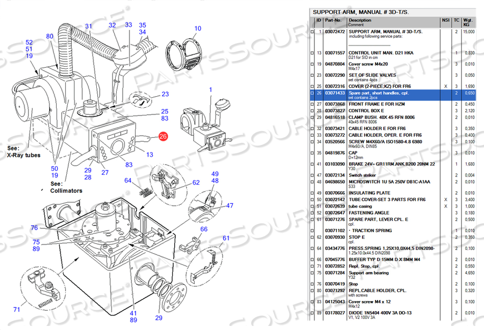 SHORT HANDLE SPARE PARTS, COMPLETE by Siemens Medical Solutions