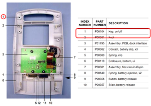 ON/OFF BUTTON by Fujifilm Sonosite Inc