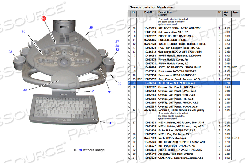 KNOB KIT by Siemens Medical Solutions