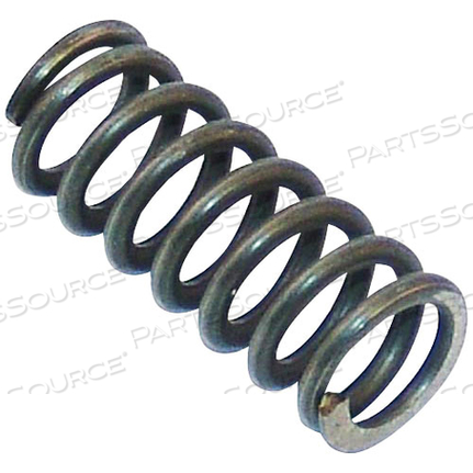 SPRING by The Edlund Company