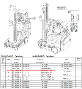 SILICON JACKET/WASHER/OIL SET by Shimadzu Medical Systems