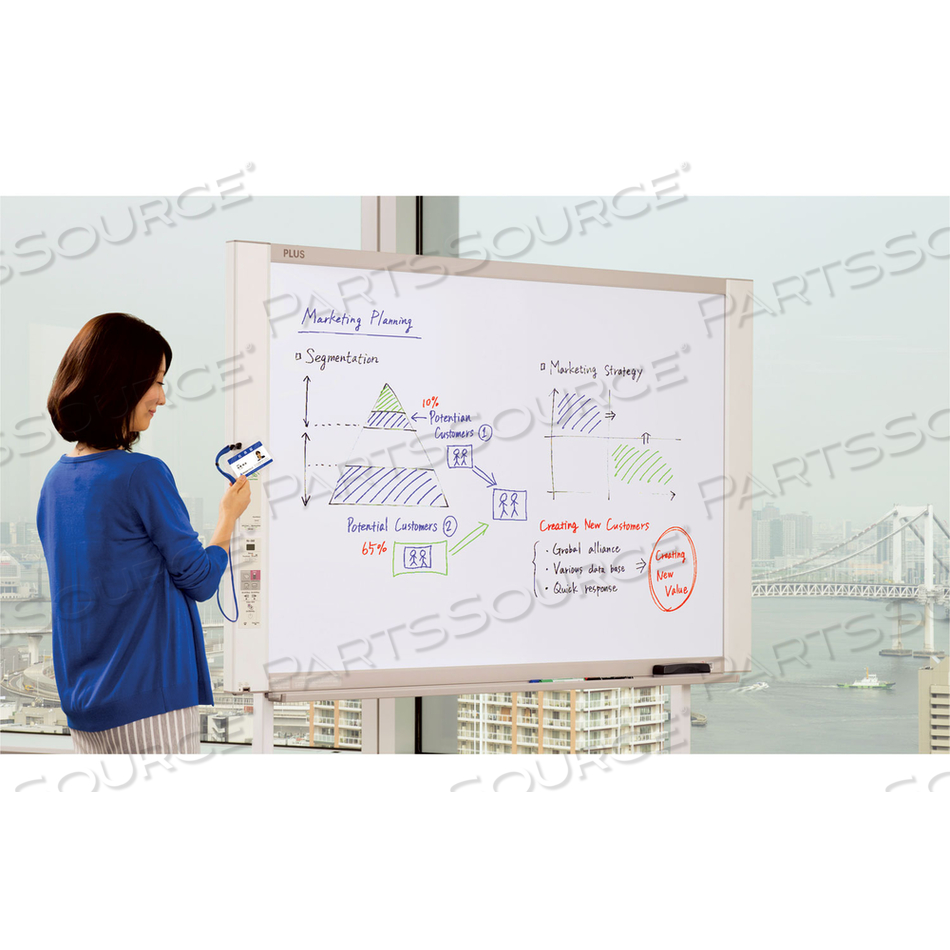 EMAIL-CAPABLE COPYBOARD, 58.3" X 39.4", WHITE by Plus Corporation Of America