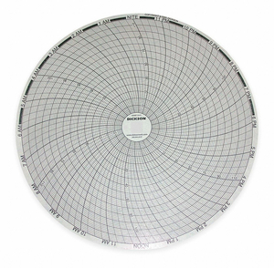 CHART 8" -20/0/+120 FC 24 HOUR by Dickson