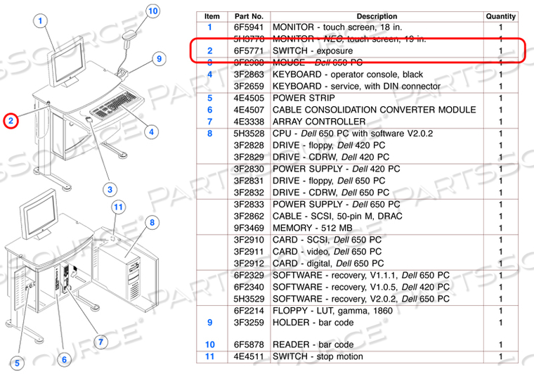 PREP EXPOSER SWITCH by Carestream Health, Inc.