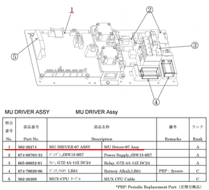 MU DRIVER-07 ASSEMBLY FOR MOBILE X-RAY by Shimadzu Medical Systems
