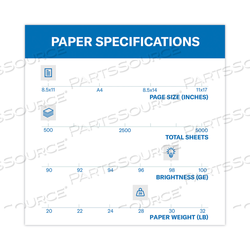 PREMIUM LASER PRINT PAPER, 98 BRIGHT, 28 LB BOND WEIGHT, 8.5 X 11, WHITE, 500/REAM by Hammermill