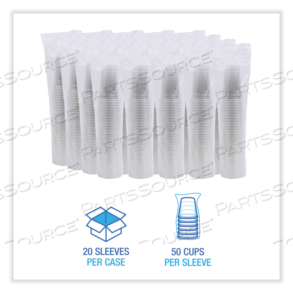 CLEAR PLASTIC COLD CUPS, 20 OZ, PET, 50 CUPS/SLEEVE by Boardwalk CLEAR PLASTIC COLD CUPS, 20 OZ, PET, 50 CUPS/SLEEVE by Boardwalk