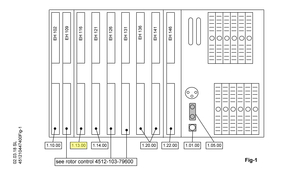 PCB BASIS CONTROL SCP/OMCP by Philips Healthcare